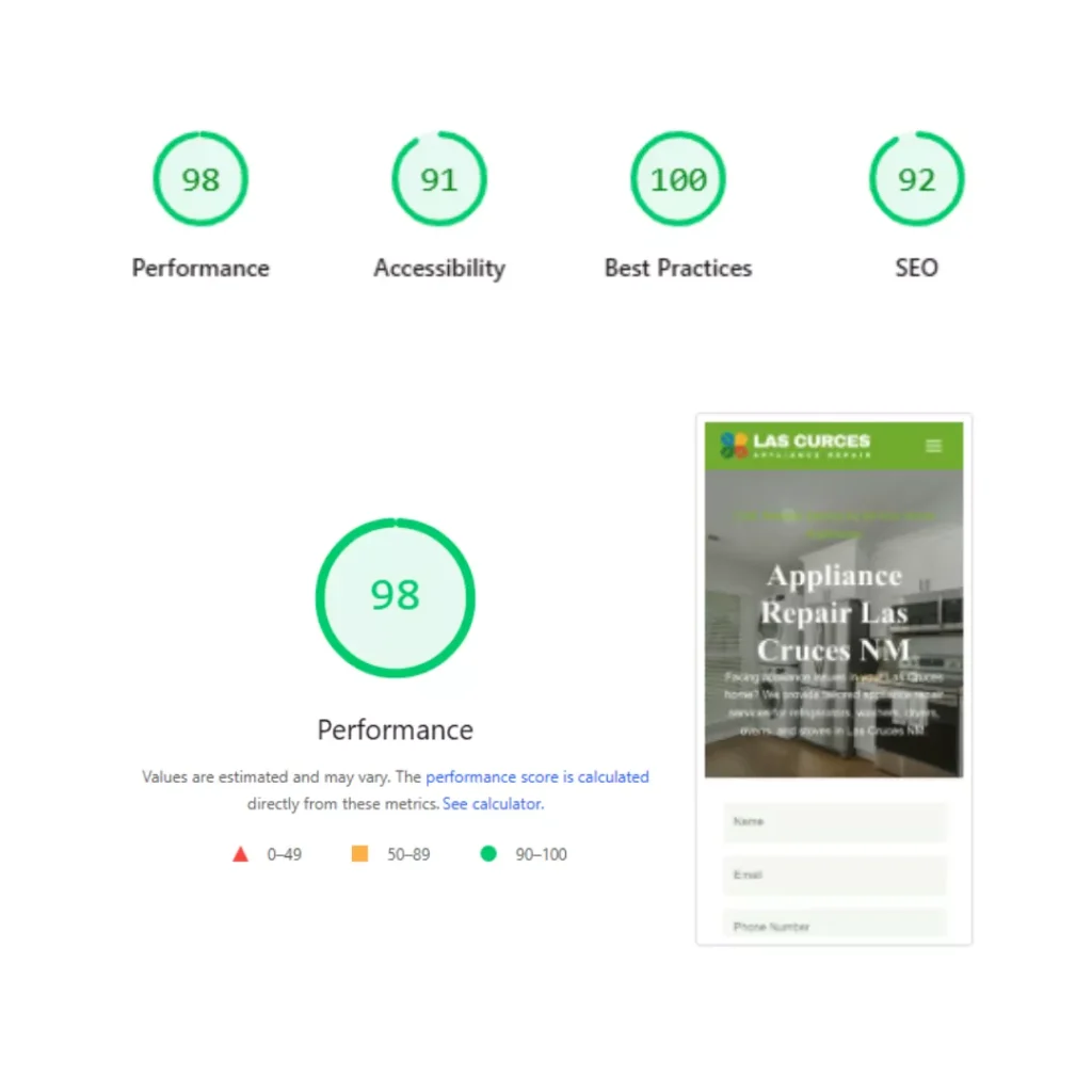 Page Speed Optimization Services
