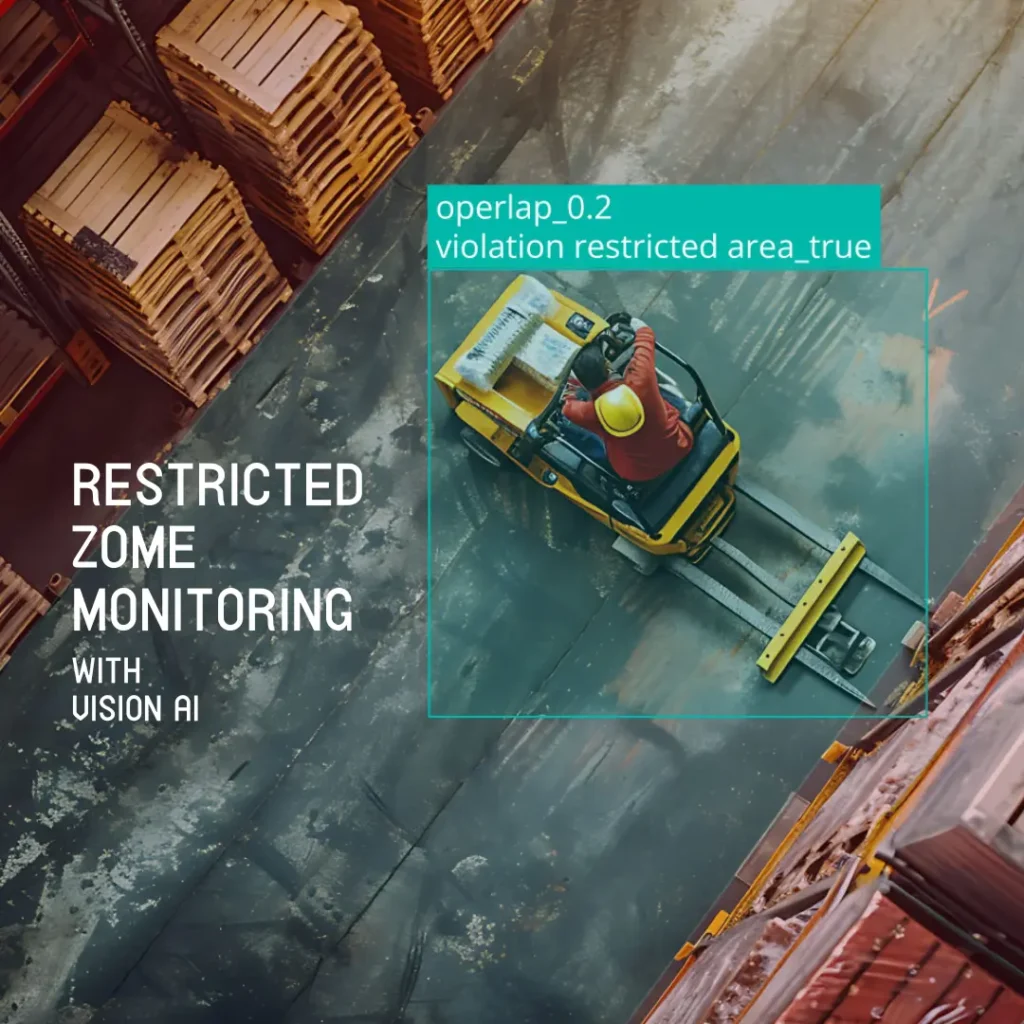 Restricted Zone Monitoring With Vision AI