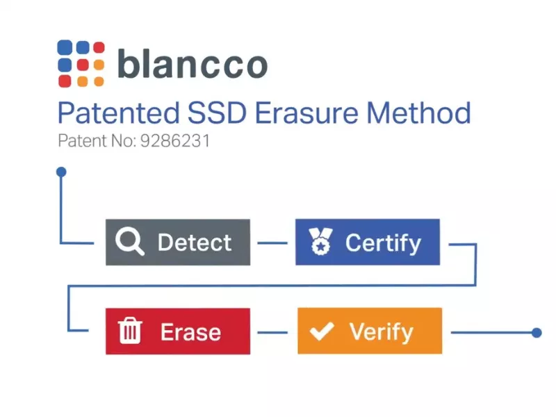 mobile device wiping